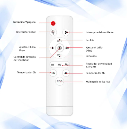 💡❄️ FOCO VENTILADOR 3 EN 1 CON AROMATIZADOR – TECNOLOGÍA INTELIGENTE PARA TU HOGAR